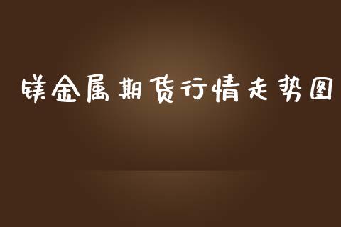 镁金属期货行情走势图_https://www.qdlswl.com_期货_第1张