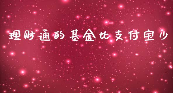 理财通的基金比支付宝少_https://www.qdlswl.com_基金_第1张