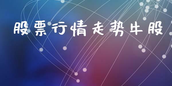股票行情走势牛股_https://www.qdlswl.com_外盘_第1张