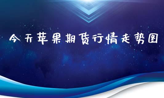 今天苹果期货行情走势图_https://www.qdlswl.com_期货_第1张