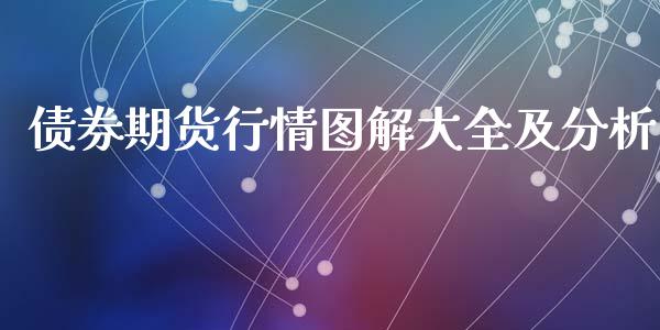 债券期货行情图解大全及分析_https://www.qdlswl.com_股指_第1张