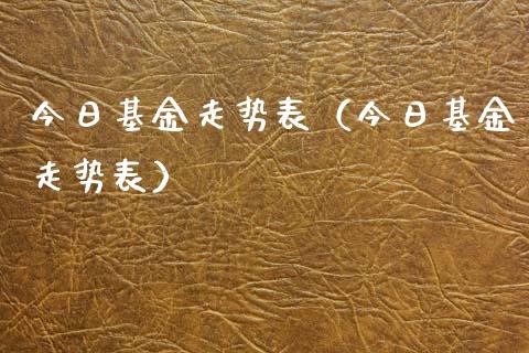 今日基金走势表（今日基金走势表）_https://www.qdlswl.com_基金_第1张