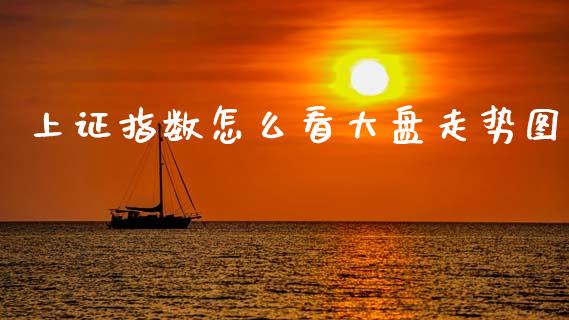 上证指数怎么看大盘走势图_https://www.qdlswl.com_期货_第1张