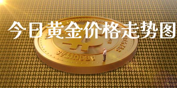 今日黄金价格走势图_https://www.qdlswl.com_直播_第1张