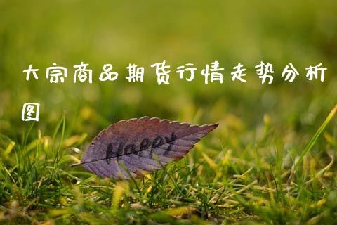 大宗商品期货行情走势分析图_https://www.qdlswl.com_股指_第1张
