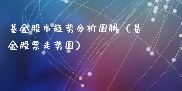 基金股市趋势分析图解（基金股票走势图）_https://www.qdlswl.com_理财_第1张