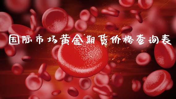 国际市场黄金期货价格查询表_https://www.qdlswl.com_期货_第1张