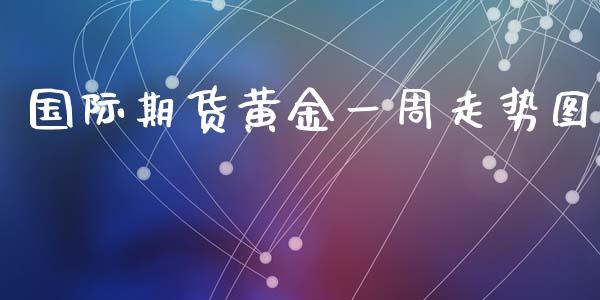 国际期货黄金一周走势图_https://www.qdlswl.com_股指_第1张