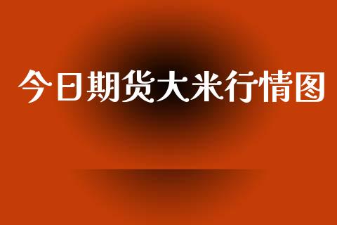 今日期货大米行情图_https://www.qdlswl.com_期货_第1张