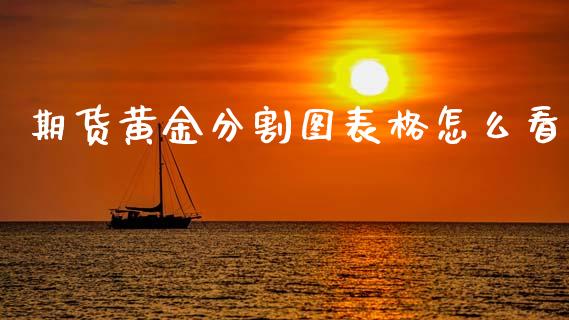 期货黄金分割图表格怎么看_https://www.qdlswl.com_期货_第1张