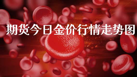 期货今日金价行情走势图_https://www.qdlswl.com_股指_第1张