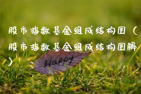 股市指数基金组成结构图（股市指数基金组成结构图解）_https://www.qdlswl.com_理财_第1张
