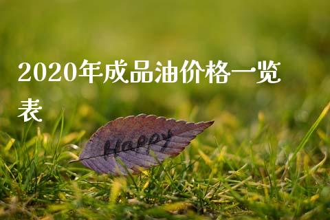 2020年成品油价格一览表_https://www.qdlswl.com_直播_第1张