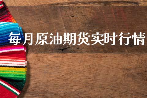 每月原油期货实时行情_https://www.qdlswl.com_期货_第1张