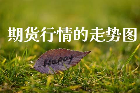 期货行情的走势图_https://www.qdlswl.com_直播_第1张