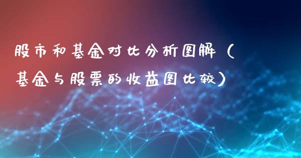 股市和基金对比分析图解（基金与股票的收益图比较）_https://www.qdlswl.com_基金_第1张