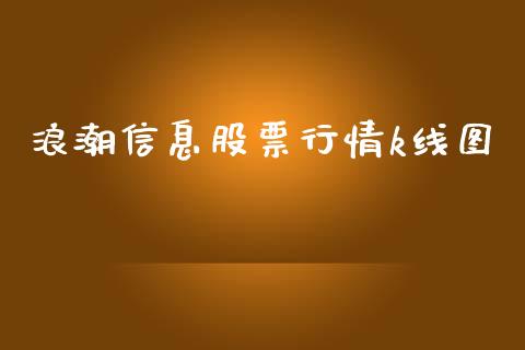浪潮信息股票行情k线图_https://www.qdlswl.com_股票_第1张