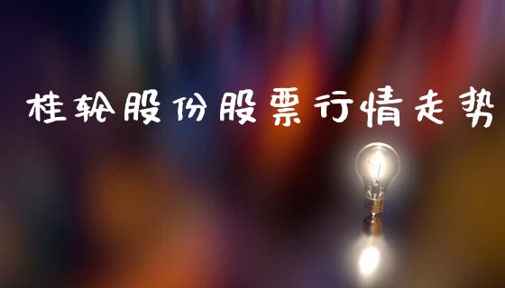 桂轮股份股票行情走势_https://www.qdlswl.com_外盘_第1张