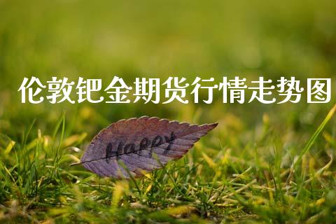 伦敦钯金期货行情走势图_https://www.qdlswl.com_期货_第1张
