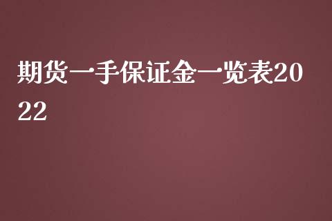 期货一手保证金一览表2022_https://www.qdlswl.com_股指_第1张