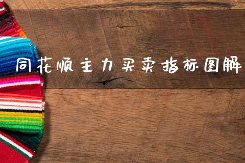 同花顺主力买卖指标图解_https://www.qdlswl.com_期货_第1张