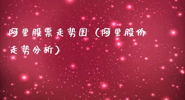 阿里股票走势图（阿里股价走势分析）_https://www.qdlswl.com_股票_第1张