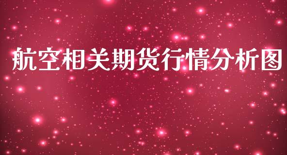 航空相关期货行情分析图_https://www.qdlswl.com_股指_第1张