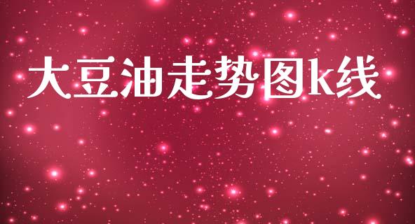 大豆油走势图k线_https://www.qdlswl.com_期货_第1张