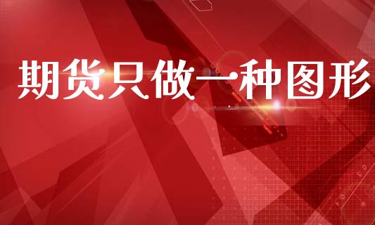 期货只做一种图形_https://www.qdlswl.com_股指_第1张