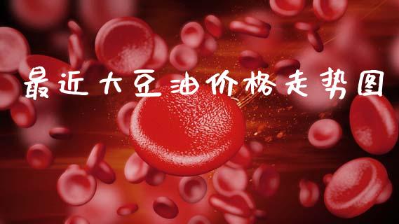 最近大豆油价格走势图_https://www.qdlswl.com_股指_第1张