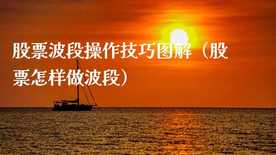 股票波段操作技巧图解（股票怎样做波段）_https://www.qdlswl.com_内盘_第1张