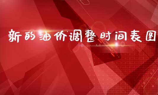 新的油价调整时间表图_https://www.qdlswl.com_直播_第1张