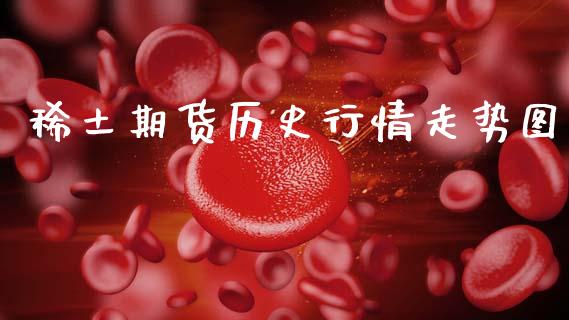稀土期货历史行情走势图_https://www.qdlswl.com_股指_第1张