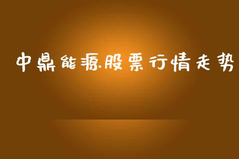 中鼎能源股票行情走势_https://www.qdlswl.com_股票_第1张