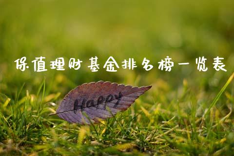 保值理财基金排名榜一览表_https://www.qdlswl.com_基金_第1张