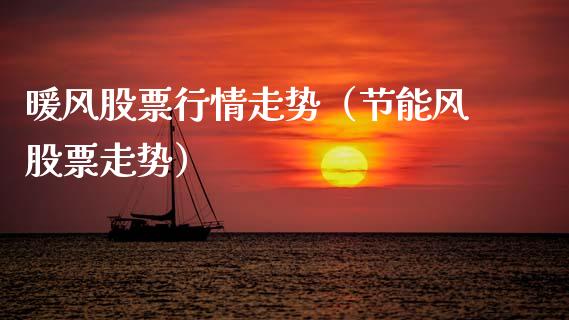 暖风股票行情走势（节能风股票走势）_https://www.qdlswl.com_外盘_第1张