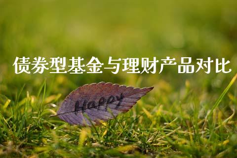 债券型基金与理财产品对比_https://www.qdlswl.com_理财_第1张