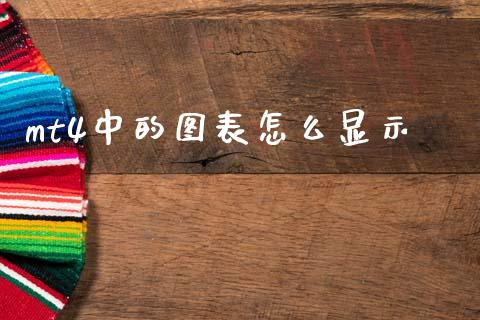 mt4中的图表怎么显示_https://www.qdlswl.com_直播_第1张