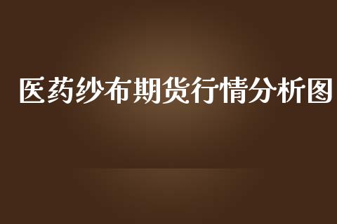 医药纱布期货行情分析图_https://www.qdlswl.com_期货_第1张