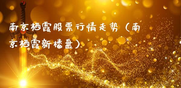 南京栖霞股票行情走势（南京栖霞新楼盘）_https://www.qdlswl.com_外盘_第1张