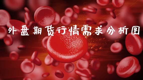 外盘期货行情需求分析图_https://www.qdlswl.com_股指_第1张