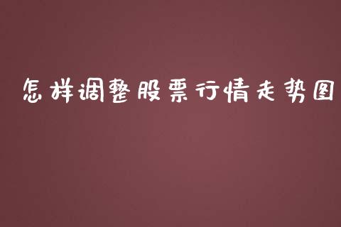 怎样调整股票行情走势图_https://www.qdlswl.com_外盘_第1张