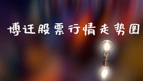 博迁股票行情走势图_https://www.qdlswl.com_股票_第1张
