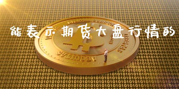 能表示期货大盘行情的_https://www.qdlswl.com_直播_第1张