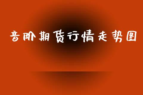 音阶期货行情走势图_https://www.qdlswl.com_直播_第1张