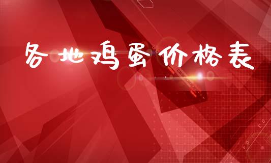 各地鸡蛋价格表_https://www.qdlswl.com_期货_第1张