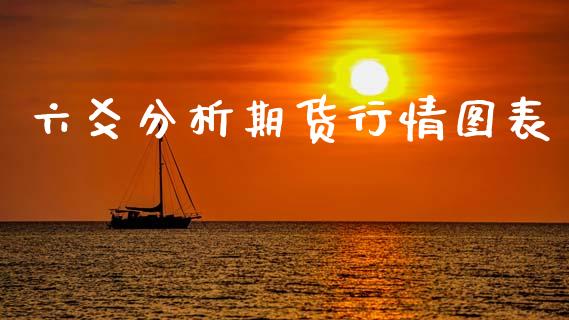 六爻分析期货行情图表_https://www.qdlswl.com_期货_第1张