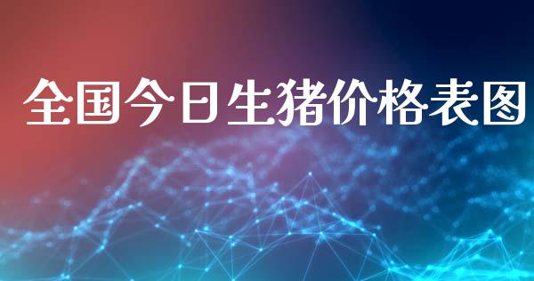 全国今日生猪价格表图_https://www.qdlswl.com_直播_第1张