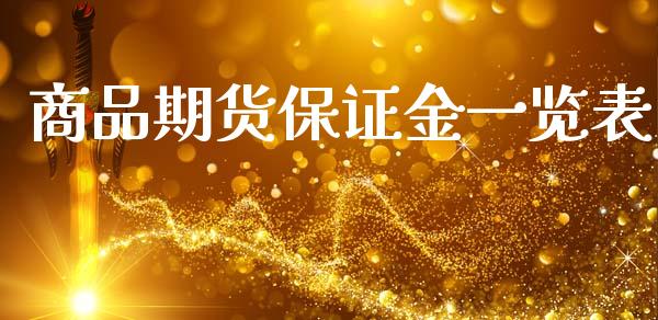 商品期货保证金一览表_https://www.qdlswl.com_股指_第1张