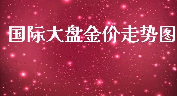 国际大盘金价走势图_https://www.qdlswl.com_直播_第1张